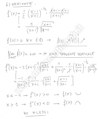 Studio di funzione algebrica irrazionale