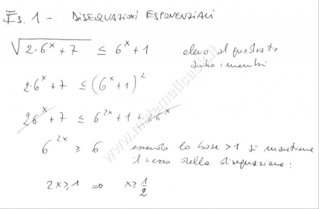 Disequazioni Esponenziali