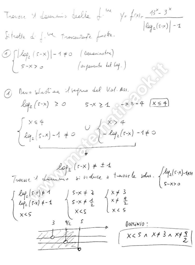 Dominio di funzione logaritmica fratta con valore assoluto
