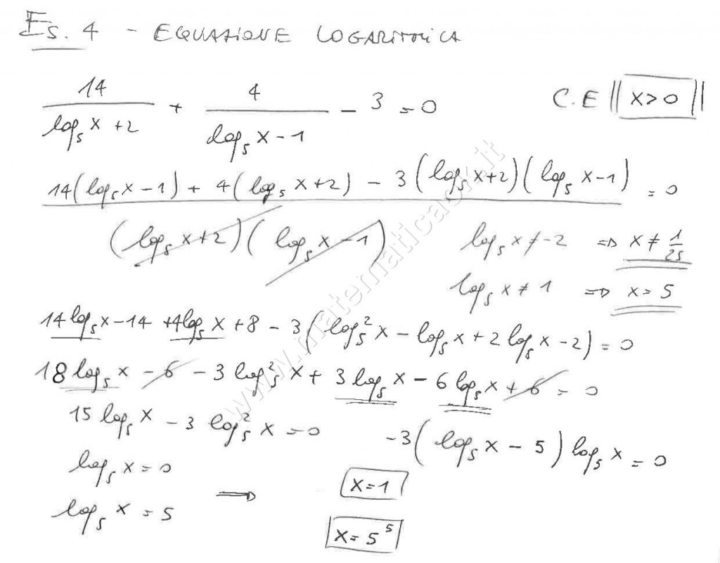 Equazioni logaritmiche