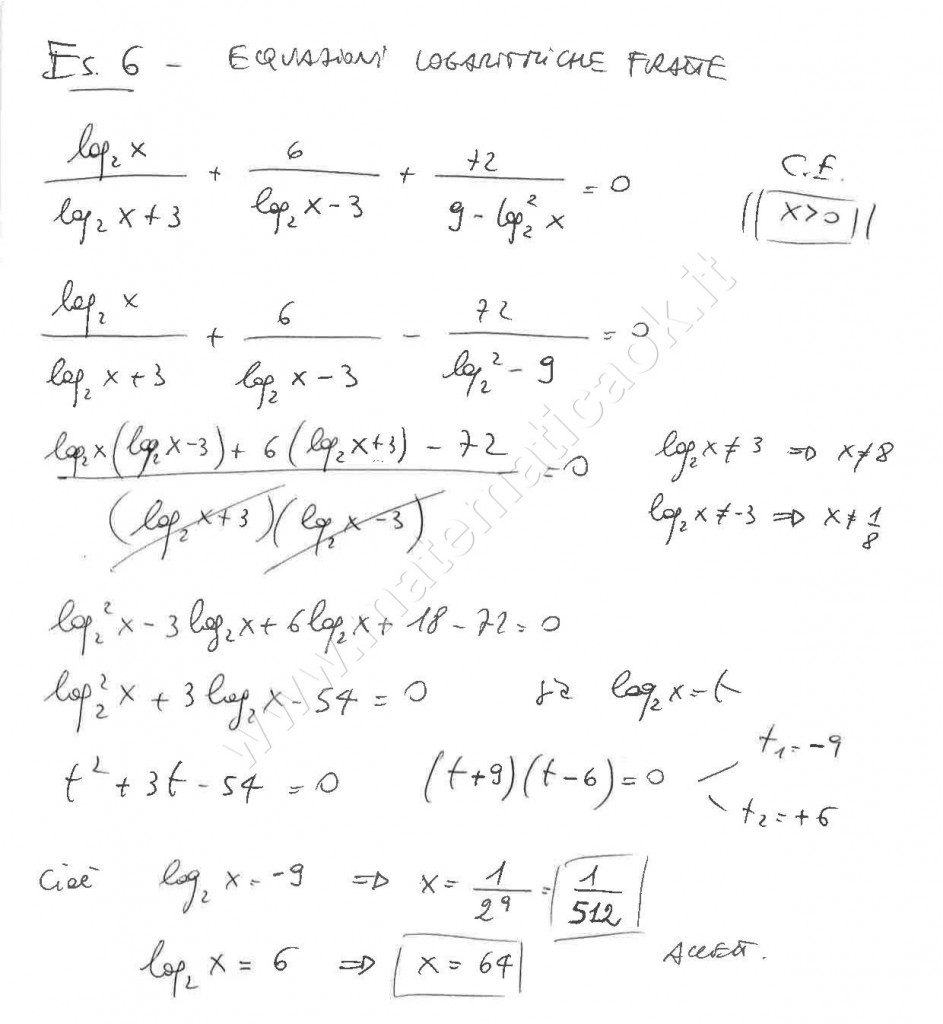Equazioni logaritmiche fratte
