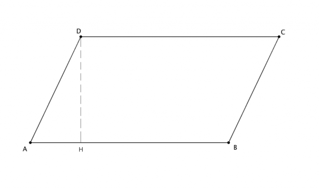 Parallelogramma o parallelogrammo: definizione
