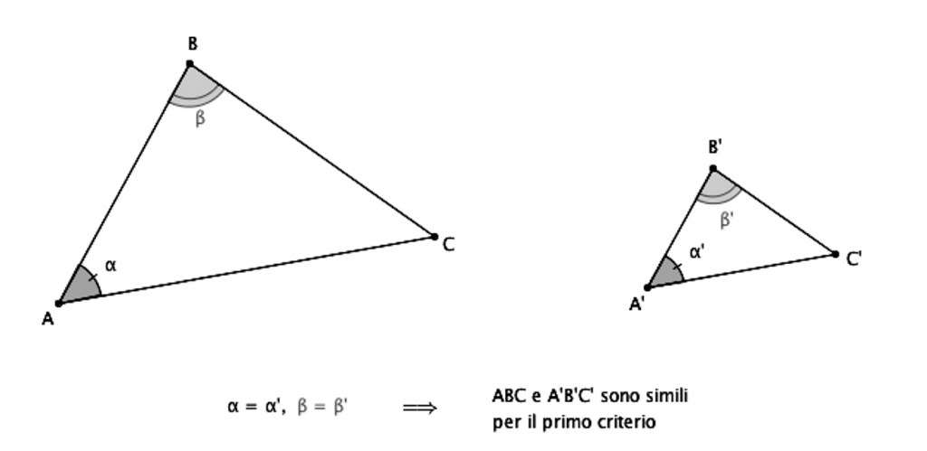 Primo criterio di similitudine tra triangoli