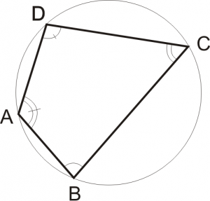 Quadrilatero inscrittibile in un cerchio