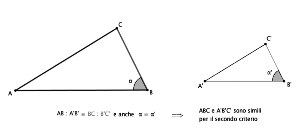 Secondo criterio di similitudine tra triangoli