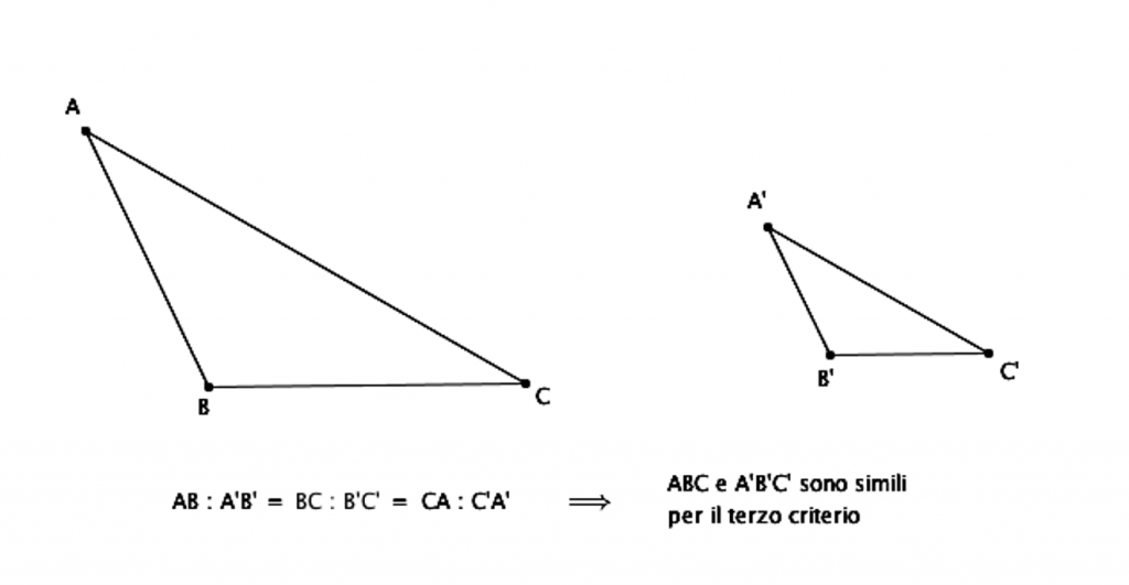 Terzo criterio di similitudine tra triangoli