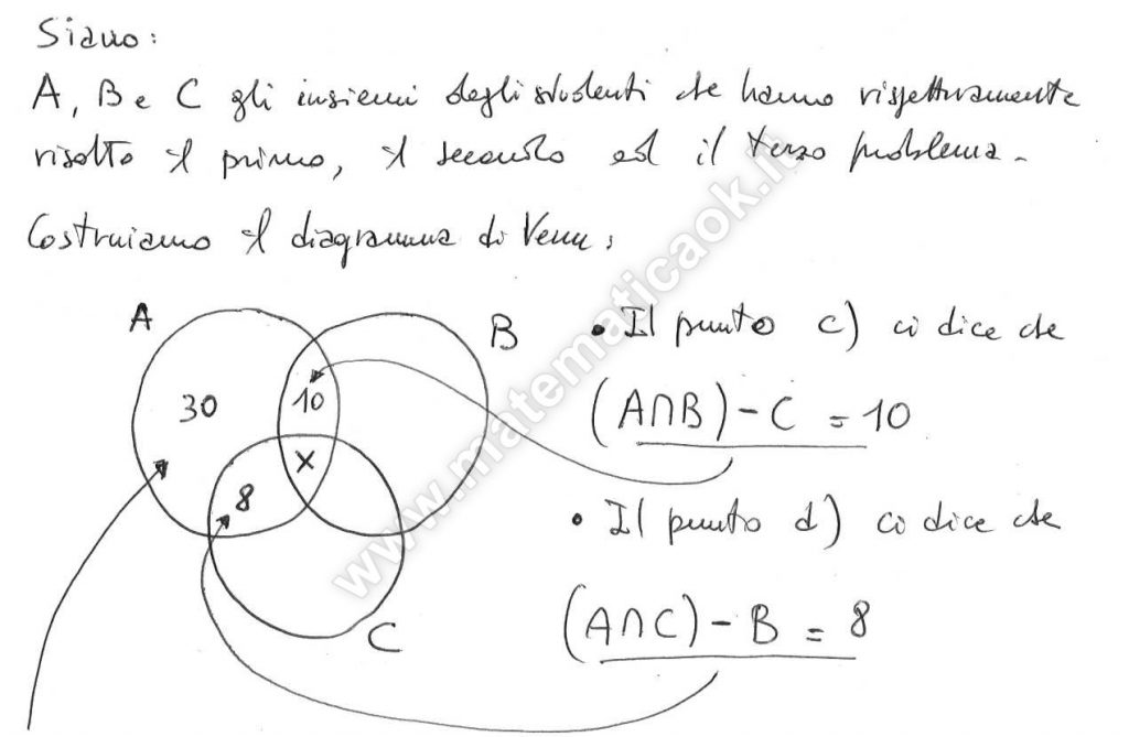 Diagramma di Venn ed equazioni di primo grado